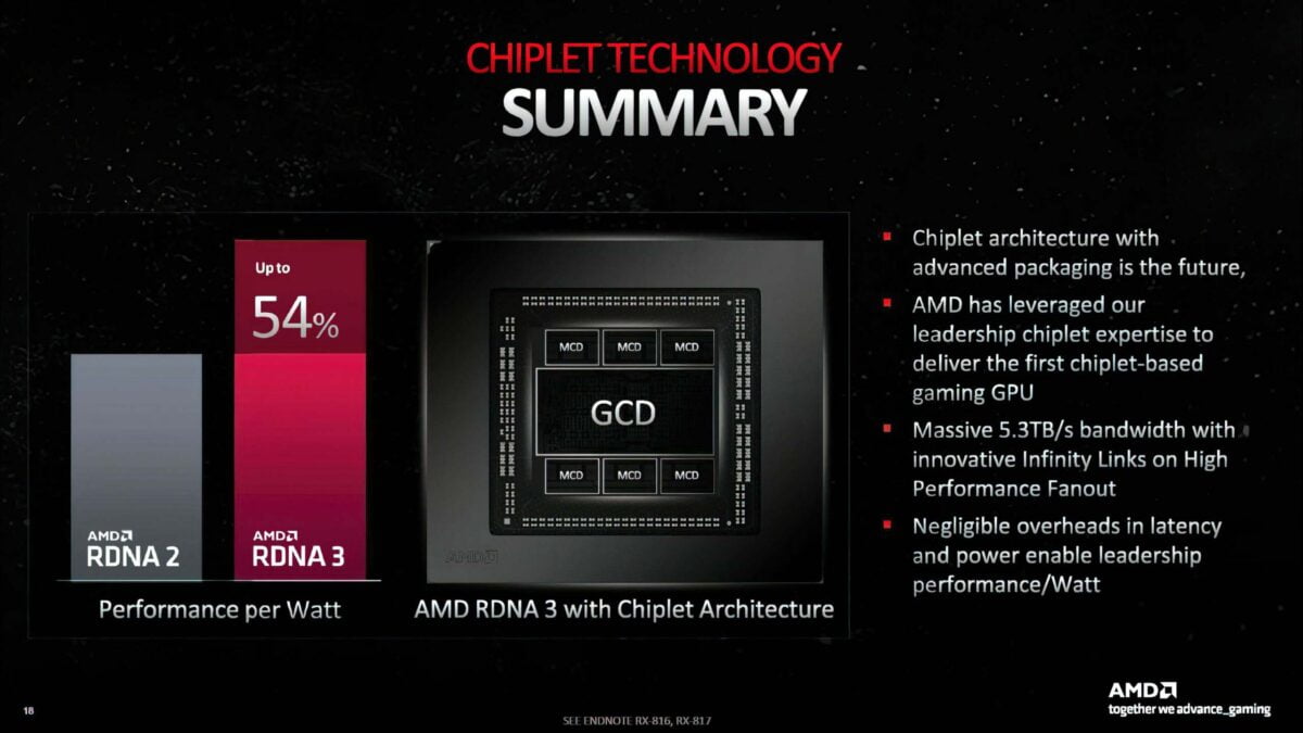 AMD RDNA 3.0 Chiplet Technology