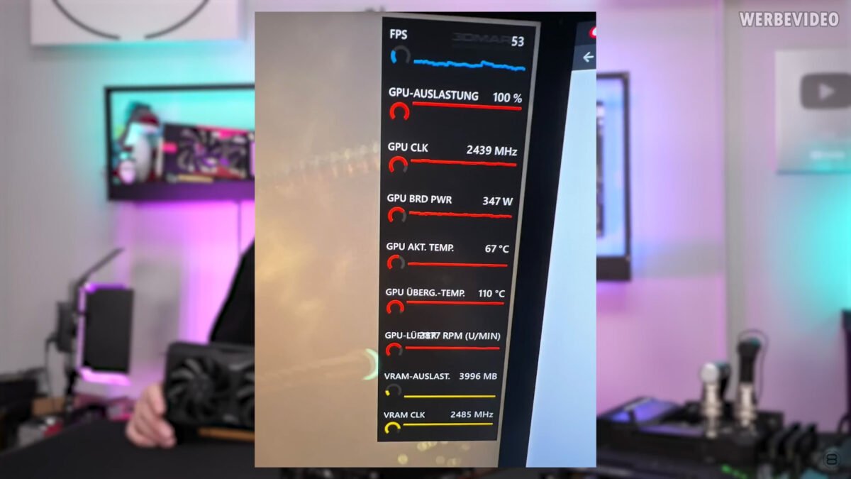 AMD Radeon RX 7900 XTX Temperature Throttling