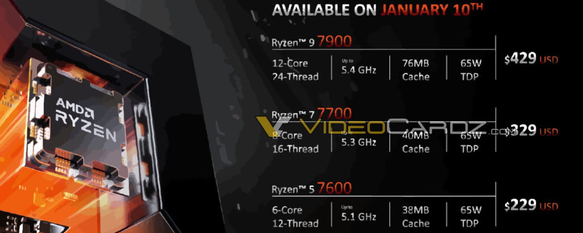 AMD Ryzen 7000 Non-X CPUs Pricing Release Date