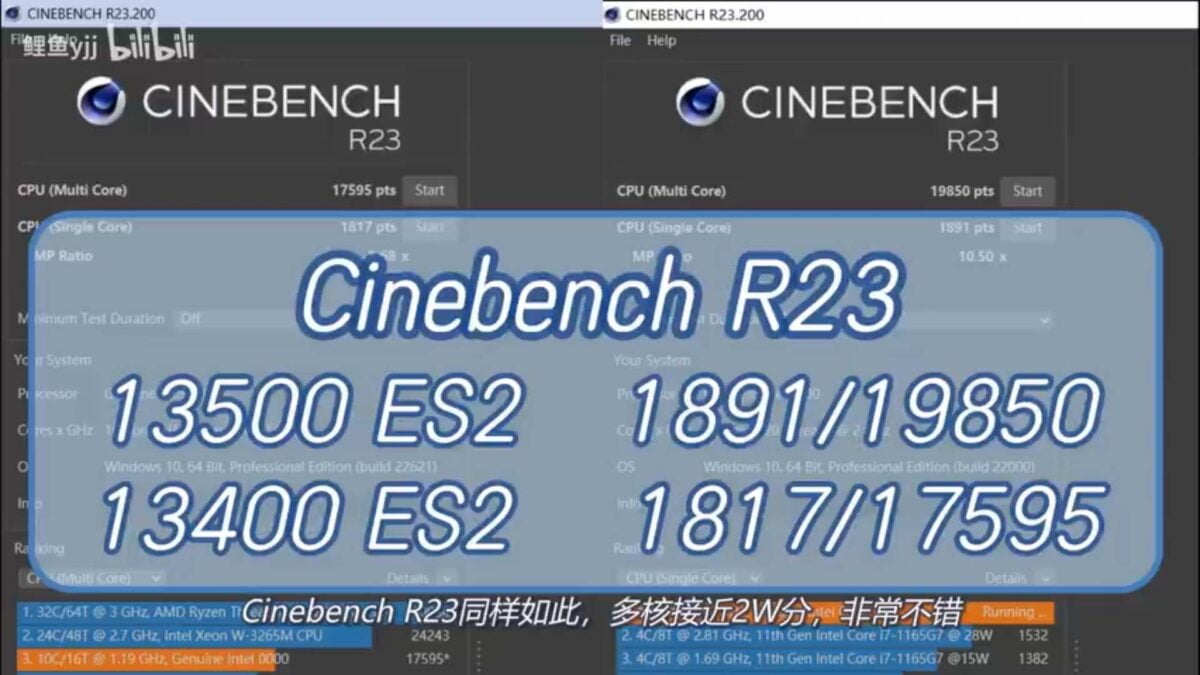 Core i5-13500 Core i5-13400 Cinebench r23