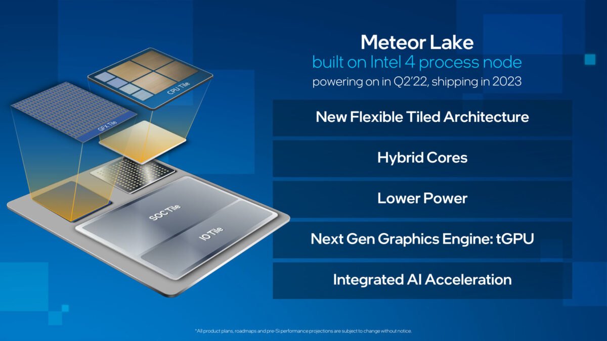 Intel Meteor Lake Chiplet Tiles