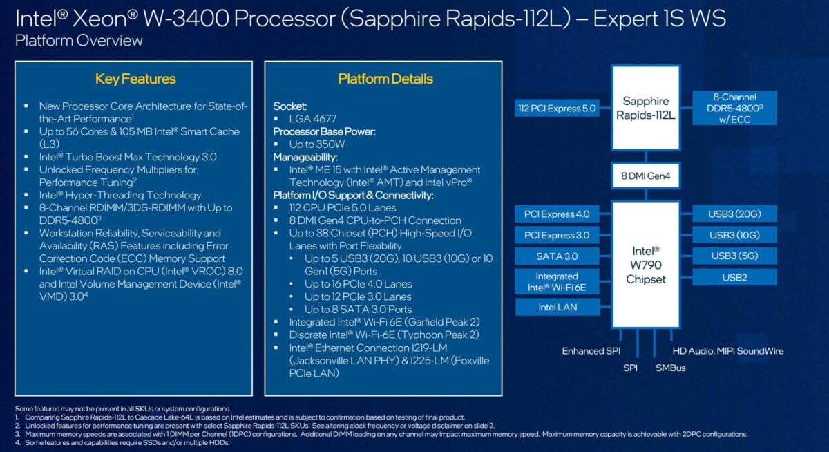 Intel Sapphire Rapids-112L Xeon W-3400