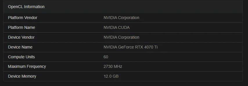 RTX 4070 Ti Geekbench Score