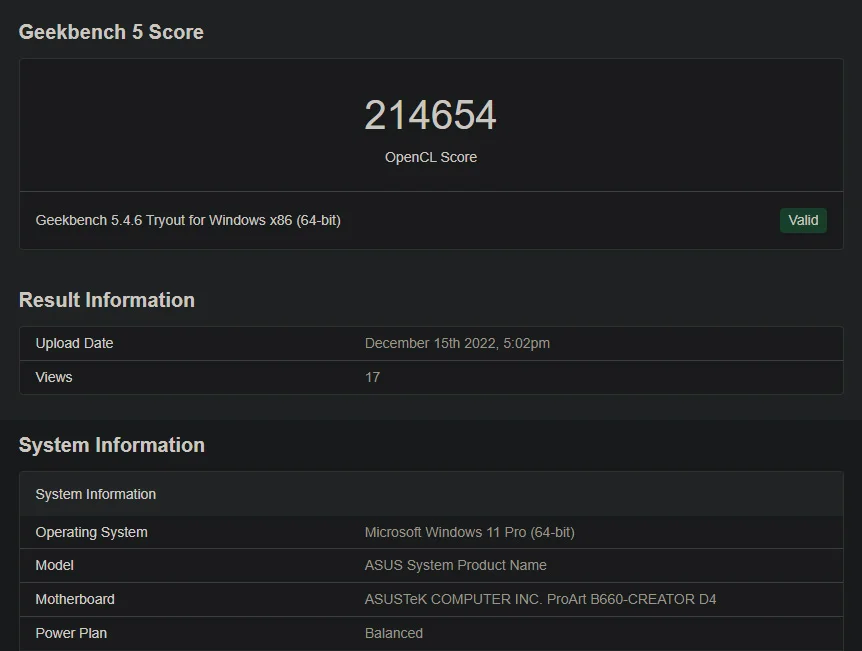 RTX 4070 Ti Geekbench Score