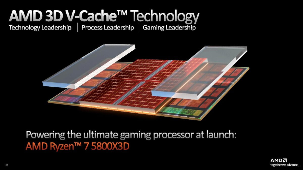AMD 3D V-Cache Technology