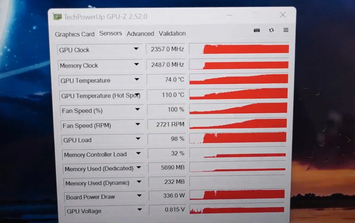 AMD 7900 XTX 110 degrees hotspot der8auer