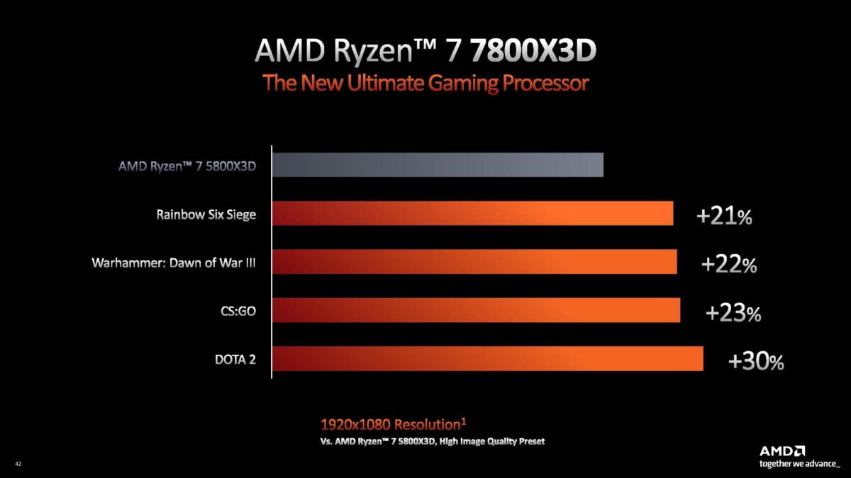 AMD Ryzen 7 7800X3D vs Ryzen 7 5800X3D