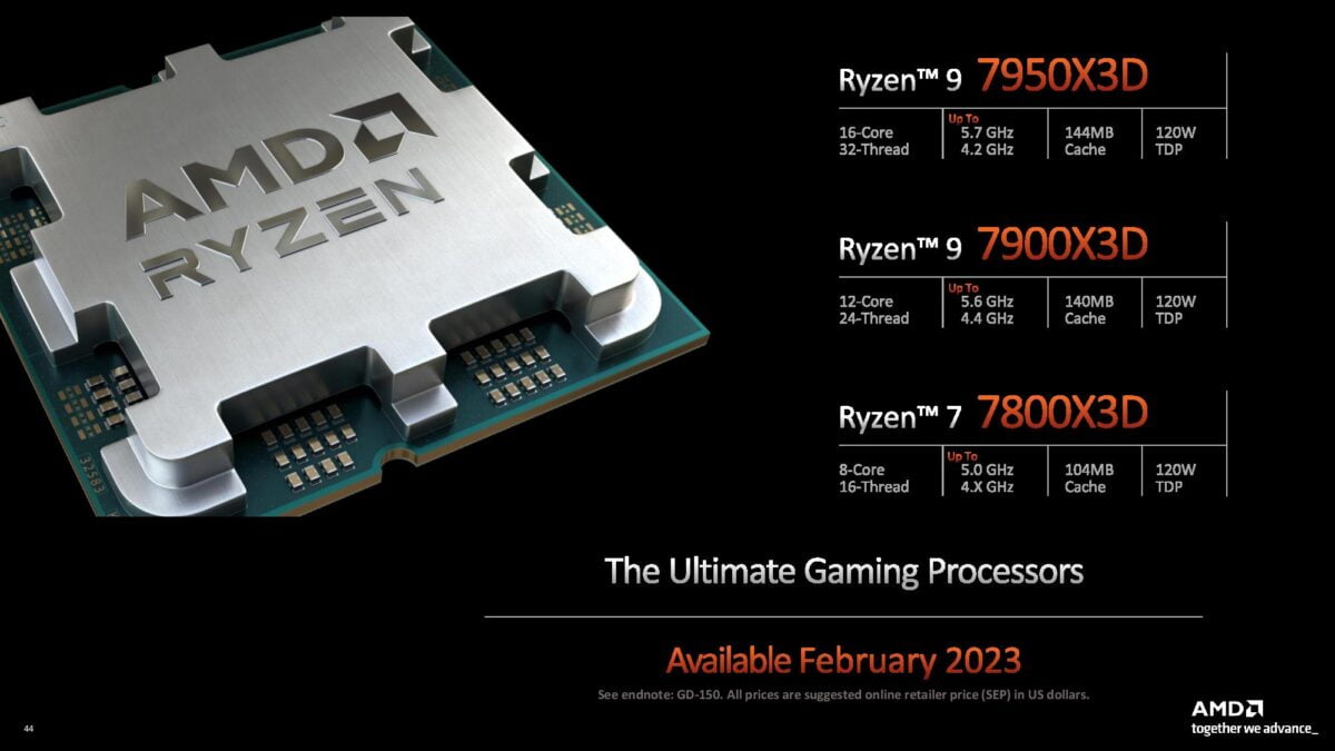 AMD Ryzen 7000X3D Desktop Processors