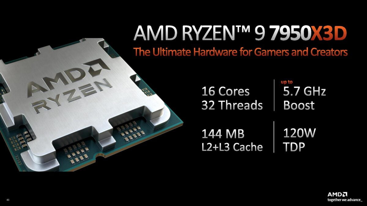 AMD Ryzen 9 7950X3D Processor