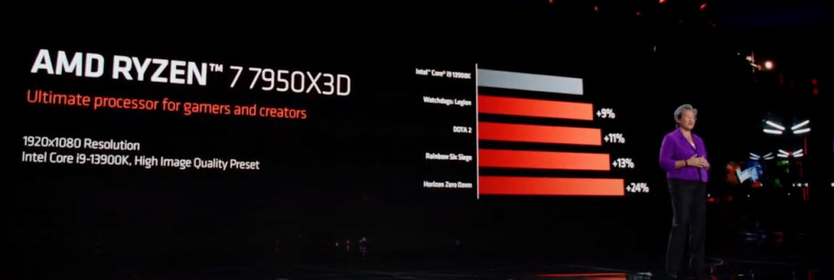 AMD Ryzen 9 7950X3D vs Intel Core i9-13900K