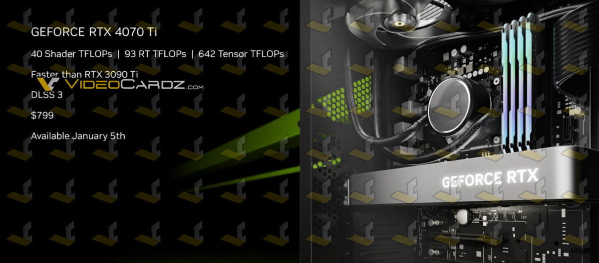Nvidia GeForce RTX 4070 Ti Price Specs